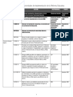 Lista Completa IMPLEMENTACIÓN