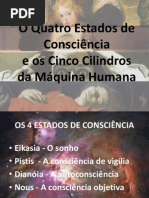Os Quatro estados de Consciência e os Três Cerebros