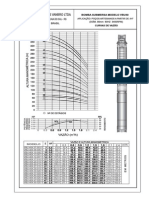 Bomba submersa VBU41 curvas técnicas