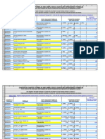 Excel Automated Formulas