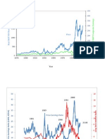 Ie Data