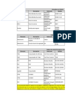 01_Levantamiento de informacion_MP.xlsx