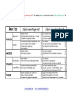 Actividad de Conducta Actitudes Buenas y Malas Me Evaluo