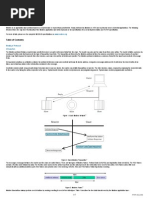 MODBUS