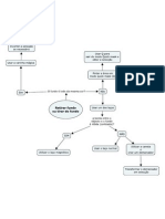 fluxograma retirar fundos