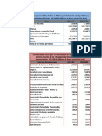 Cuadros Presupuesto 2013-2014