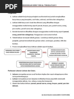 Nota Psv T3 Pdf