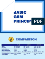 1.basic GSM Principles