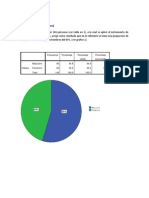 Resultados Del Muestreo