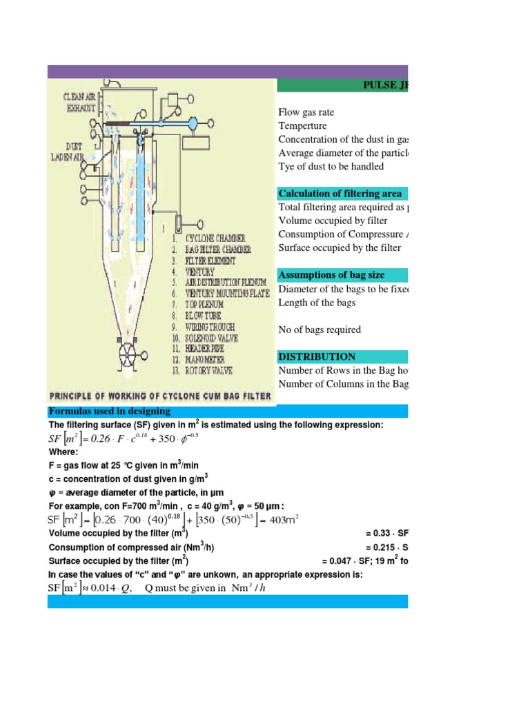 Bag Filter Calculation Gases Mechanics