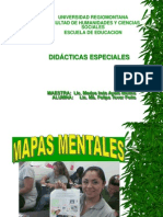 Mapa Mental Significativo