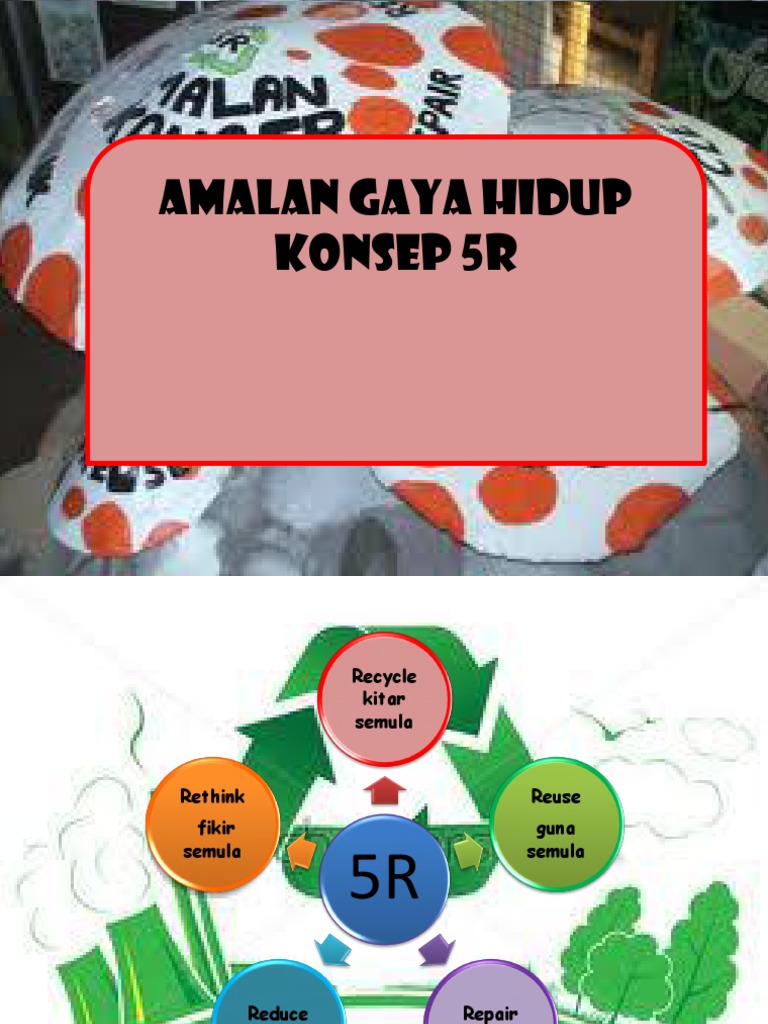 Amalan Gaya Hidup Sihat Pdf