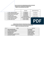 Vk Dan Pengadil 2014