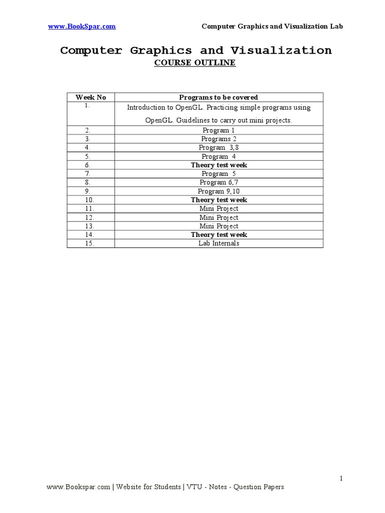 CGV Lab Manual by Chandrashekar M A | Computer Libraries | Computer Science