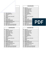 Daftar Isi p3k