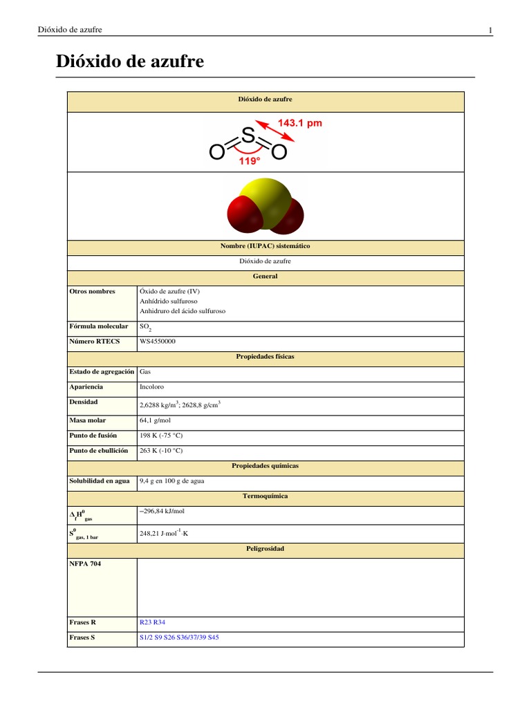 Dióxido de azufre.pdf5 Dióxido de azufre Compuestos
