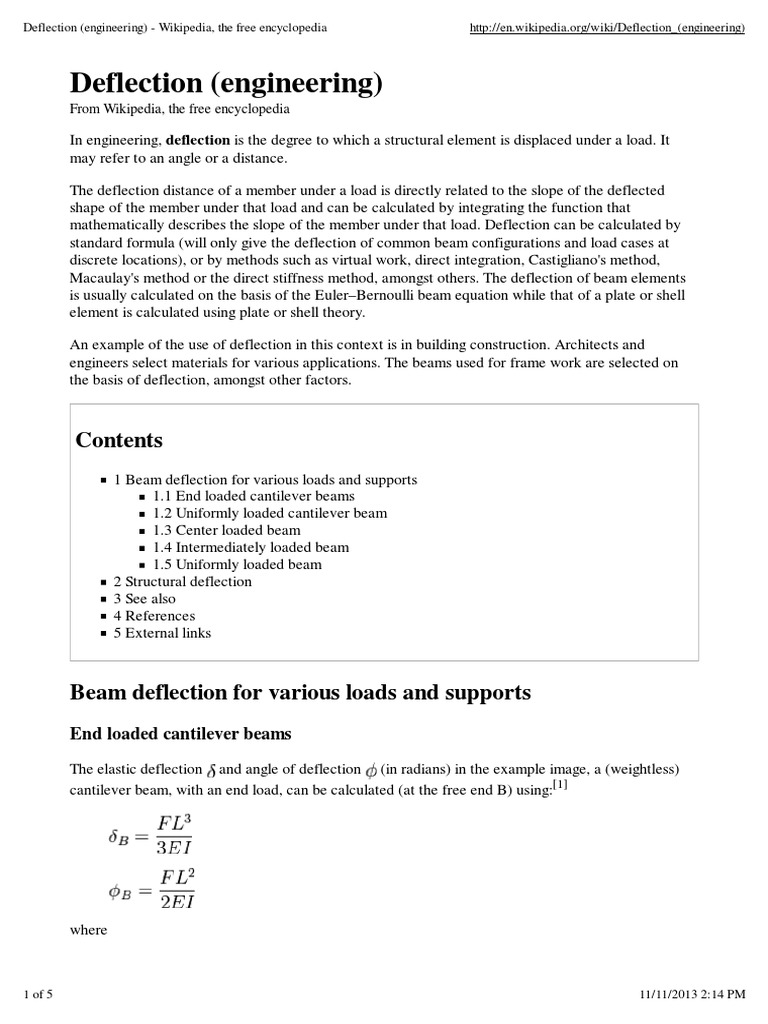What Is Deflection Engineering Wethestudy vrogue.co