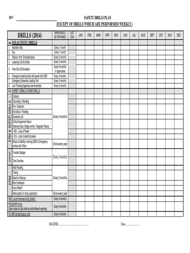Safety Drills Plan PDF