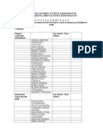 Tabel Nominal Prezenta Studenti Sem. I