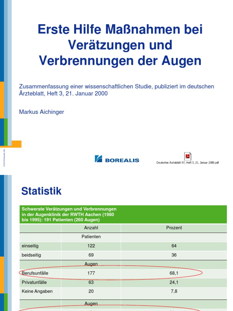 Erste Hilfe Maßnahmen bei Verätzungen und Verbrennungen der