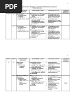 Soalan PJPK TING.4