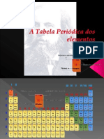 Tabela Periódica Dos Elementos
