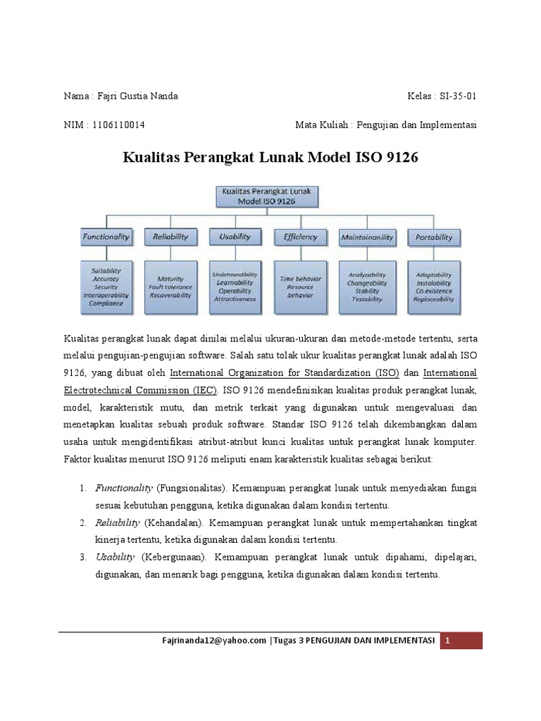Kualitas Perangkat Lunak ISO 9126 | PDF | Komputer
