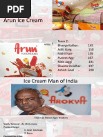 Best ice cream brands picture