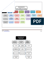 Chvojicek Graphic Syllabus