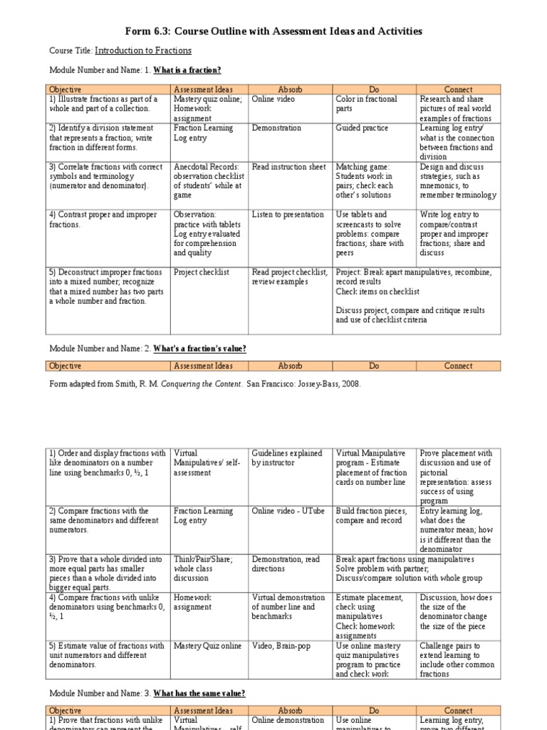 Form 6 mathematics t coursework picture