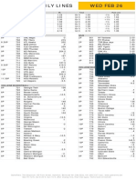 Wed Feb 26 Gametime Daily Lines: ML Total Puck Line