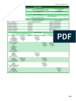 Reporte Horario