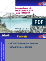 MIDAS Civil vs RM_[Www.vnc-group.com]