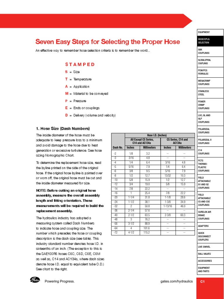 Gates Catalog PDF National Highway Traffic Safety Administration Leak
