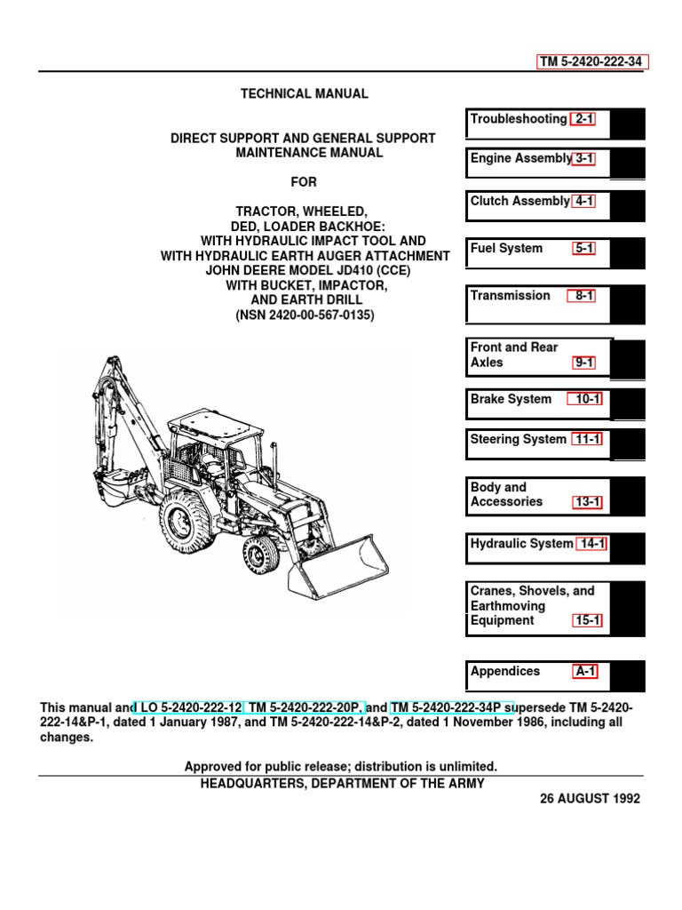 1985 John Deere 410 Schematic House Wiring Diagram Symbols \u2022 John  Deere 410b Parts Diagram