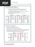 Grammatik Nomen A