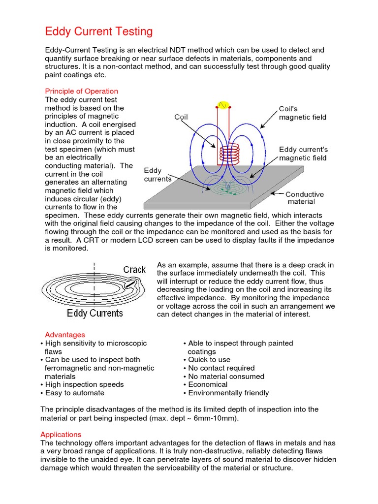 Eddy Current Testing Inductor Applied And Interdisciplinary Physics
