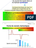 Harmoniques et réseau électrique