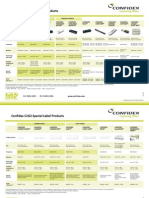 Confidex UHF Product Table