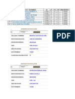 Resultados Colegio Mayor