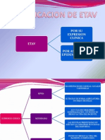 Clasificacion de Etav