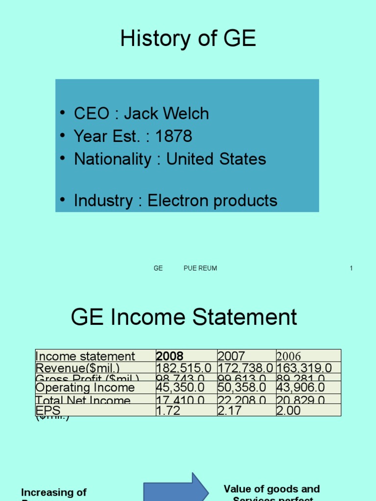 GE Financial Overview and Vision | PDF
