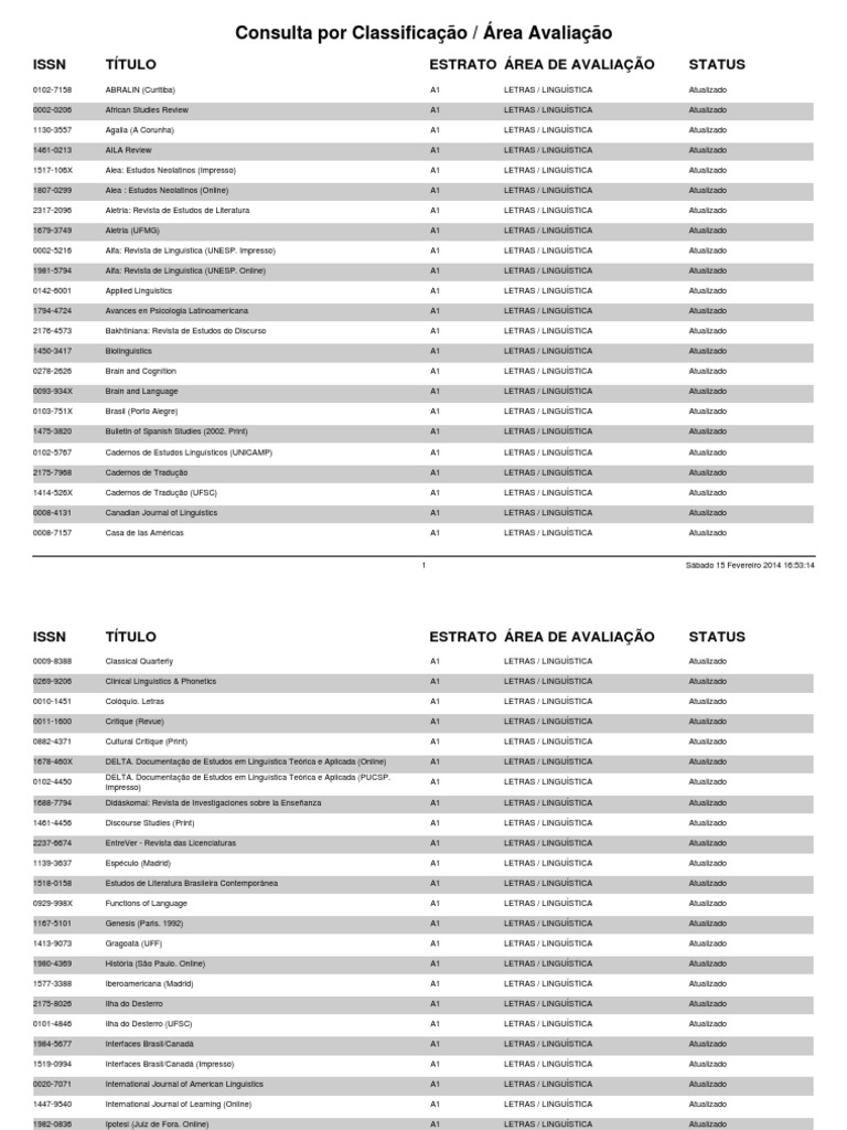 Rel List A Complet As QL Inter No | PDF | Linguística | Cognição