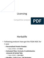 Licensing Competitive Analysis