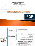 Derecho Penal Tema 4