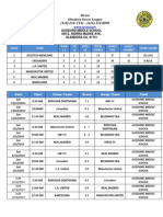 Tabla y Resultados Feb 23