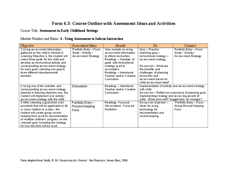 Early Childhood Assessment Strategies Guide | PDF | Educational ...