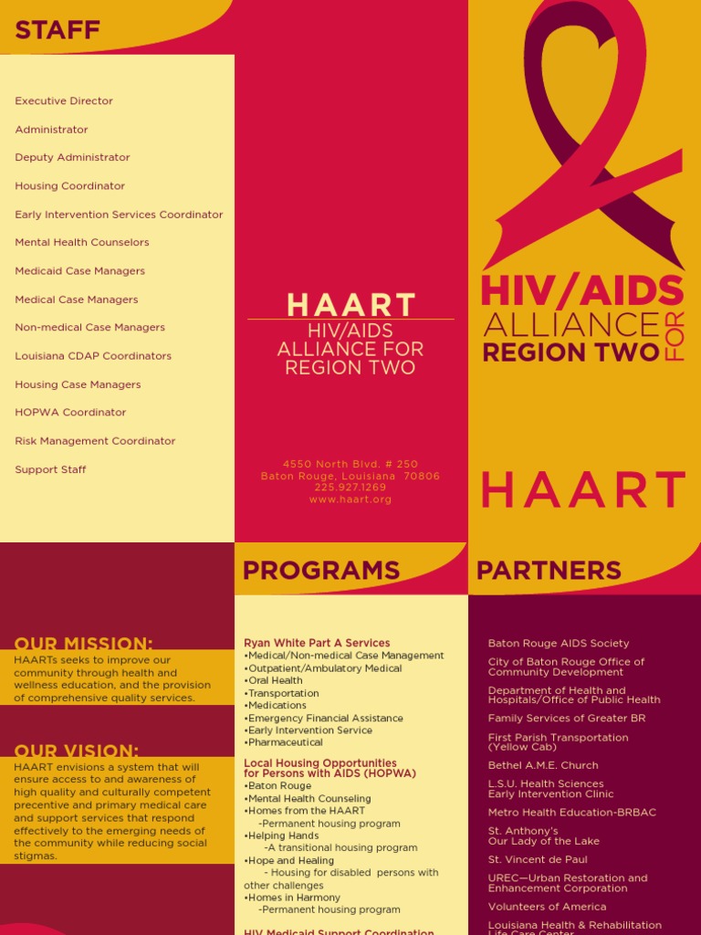 HAART PDF Louisiana Baton Rouge