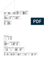 Distributed Database