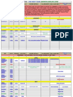 Far West Team RFS Training Calendar 2014